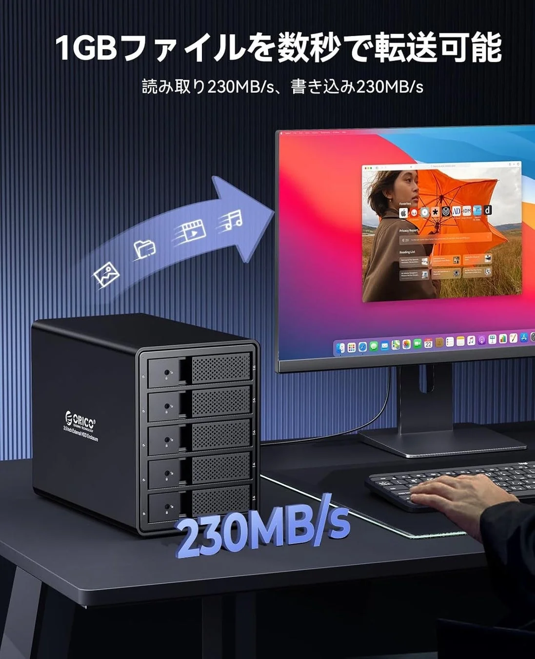 高速データ転送の様子