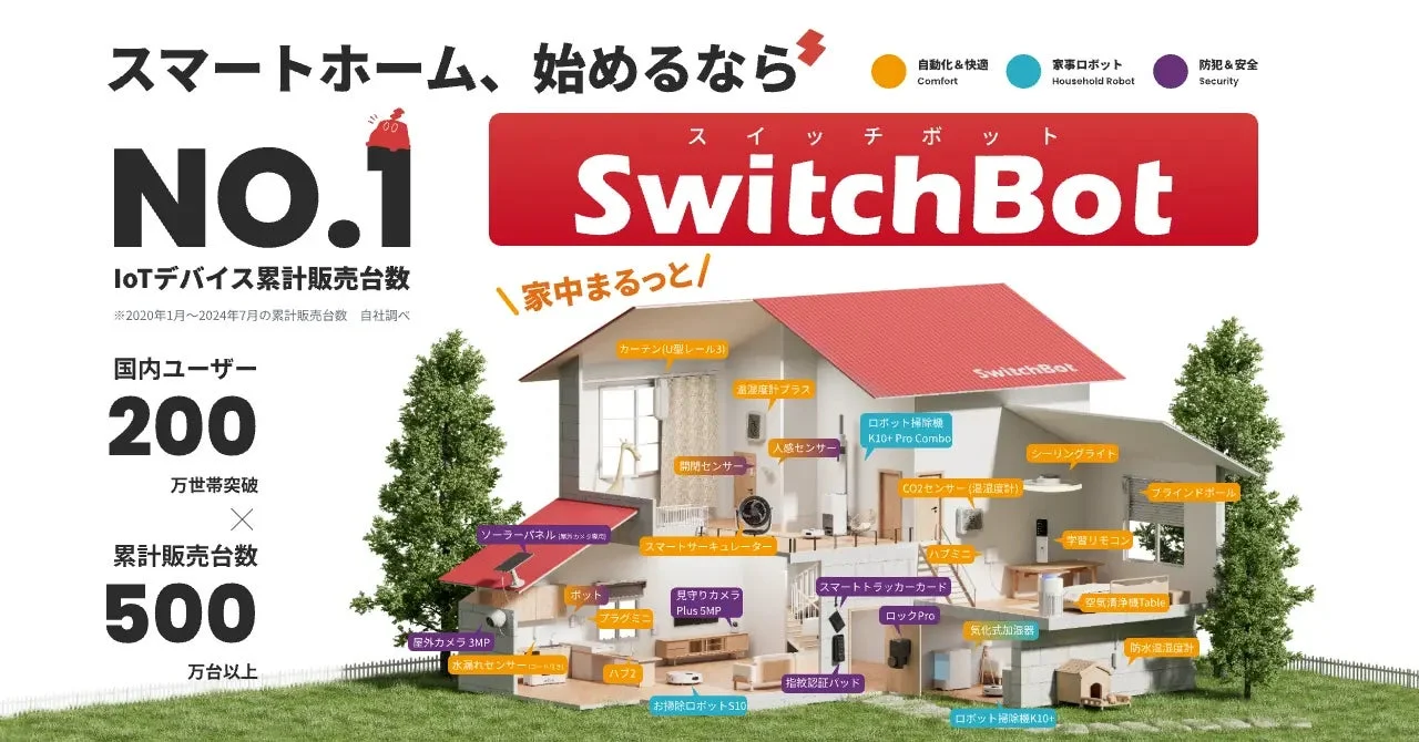 SwitchBotブランド紹介