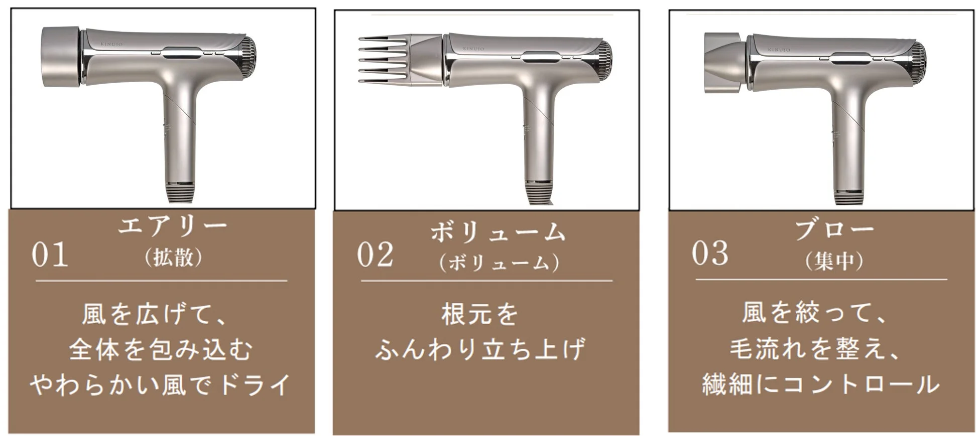 3種のアタッチメント