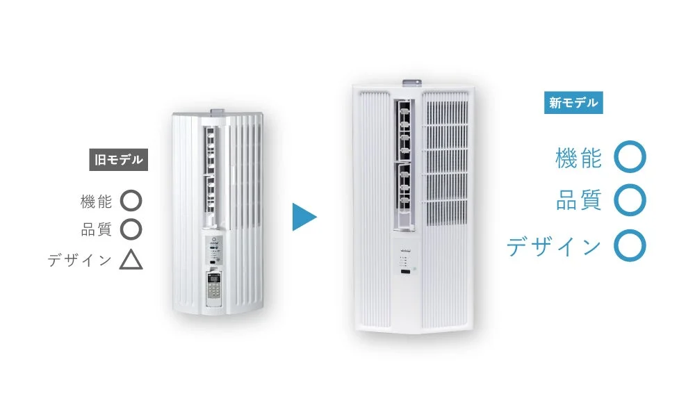 旧モデルと新モデルの比較