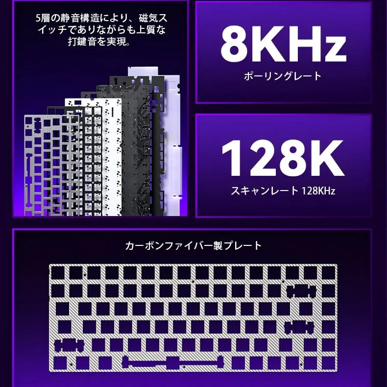 5層静音構造とスペック