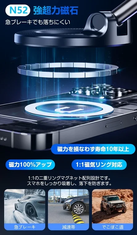 N52 超強力磁石で落下防止