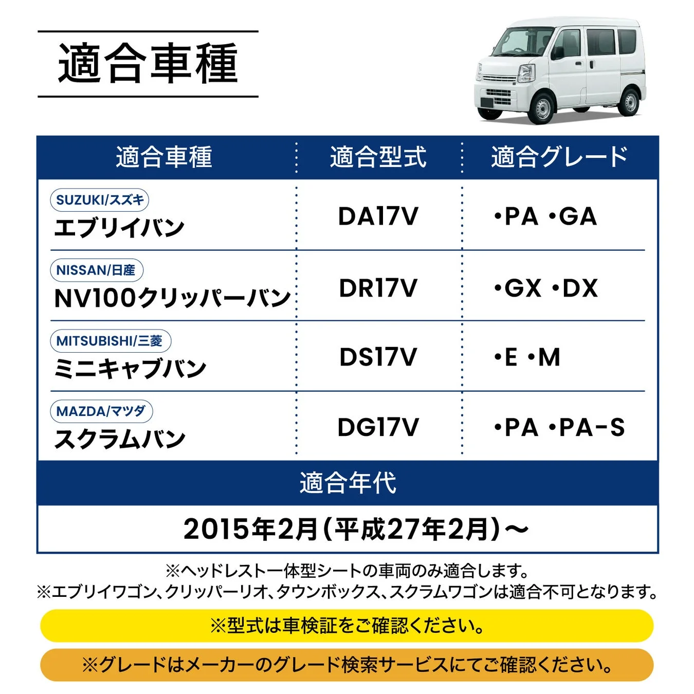 適合車種