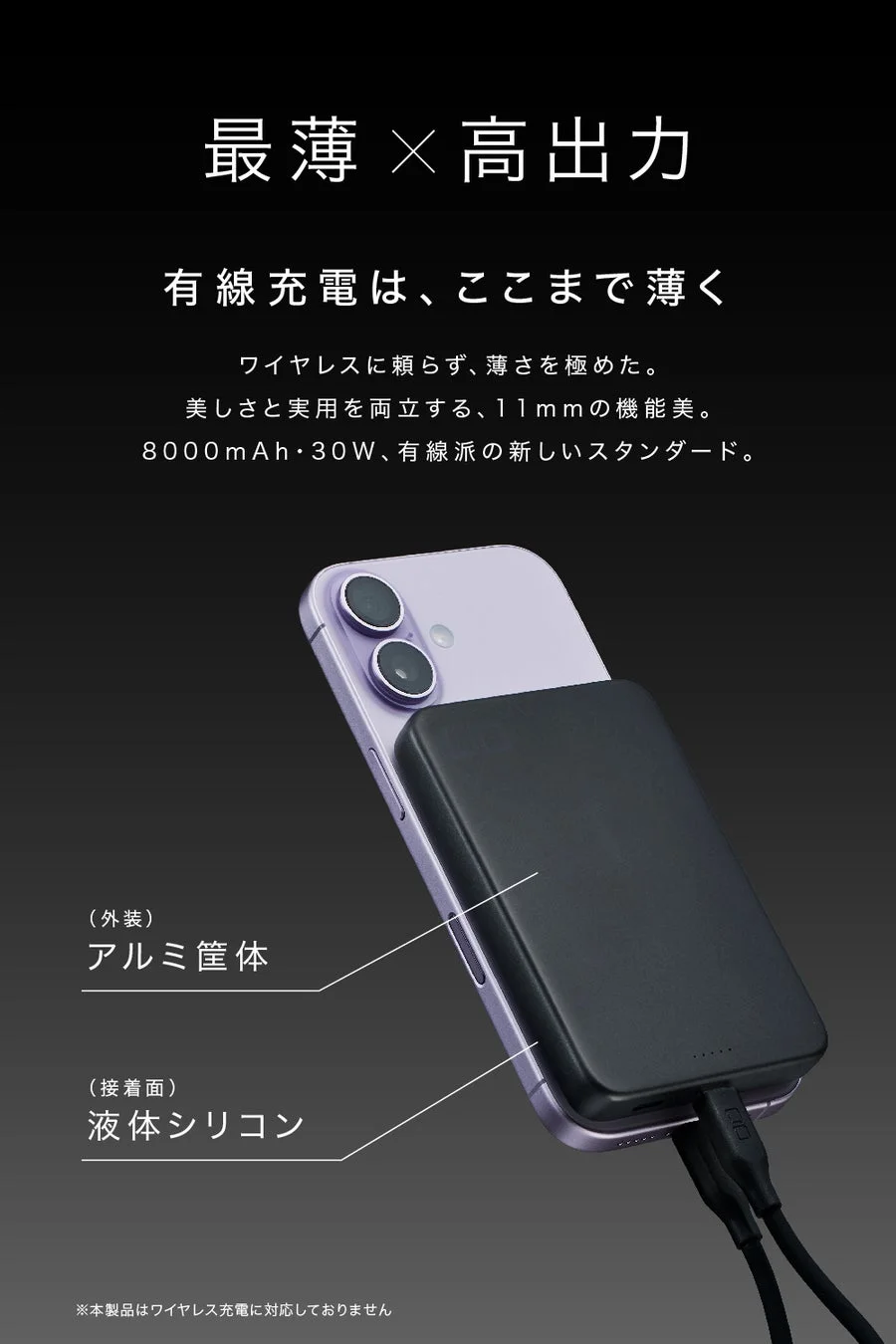 薄型設計