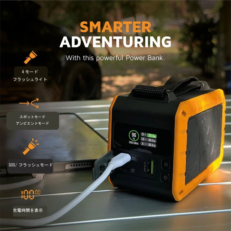 SMARTER ADVENTURING With this powerful Power Bank. 4 モード フラッシュライト スポットモード アンビエントモード SOS / フラッシュモード 96% C1 20.0W C2 00.0W A 00.0W 02h 26m 充電時間を表示 100W IN/OUT 22.5W OUT 20W OUT
