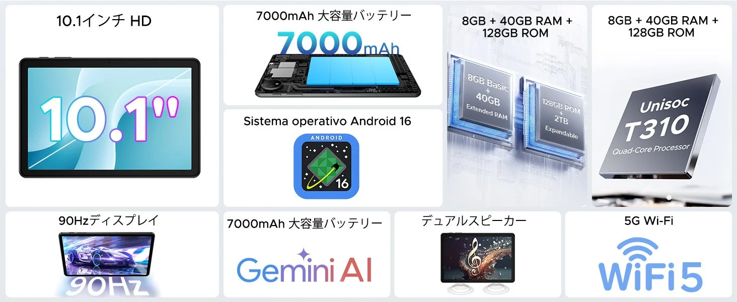 AORLYM P10 スペック