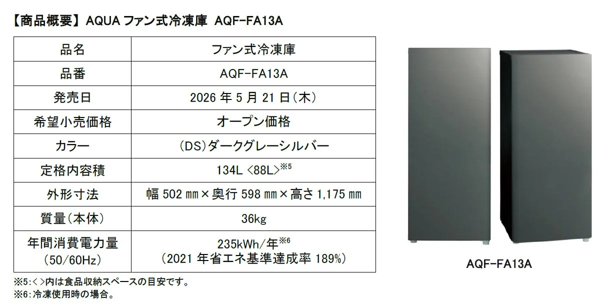 製品スペック