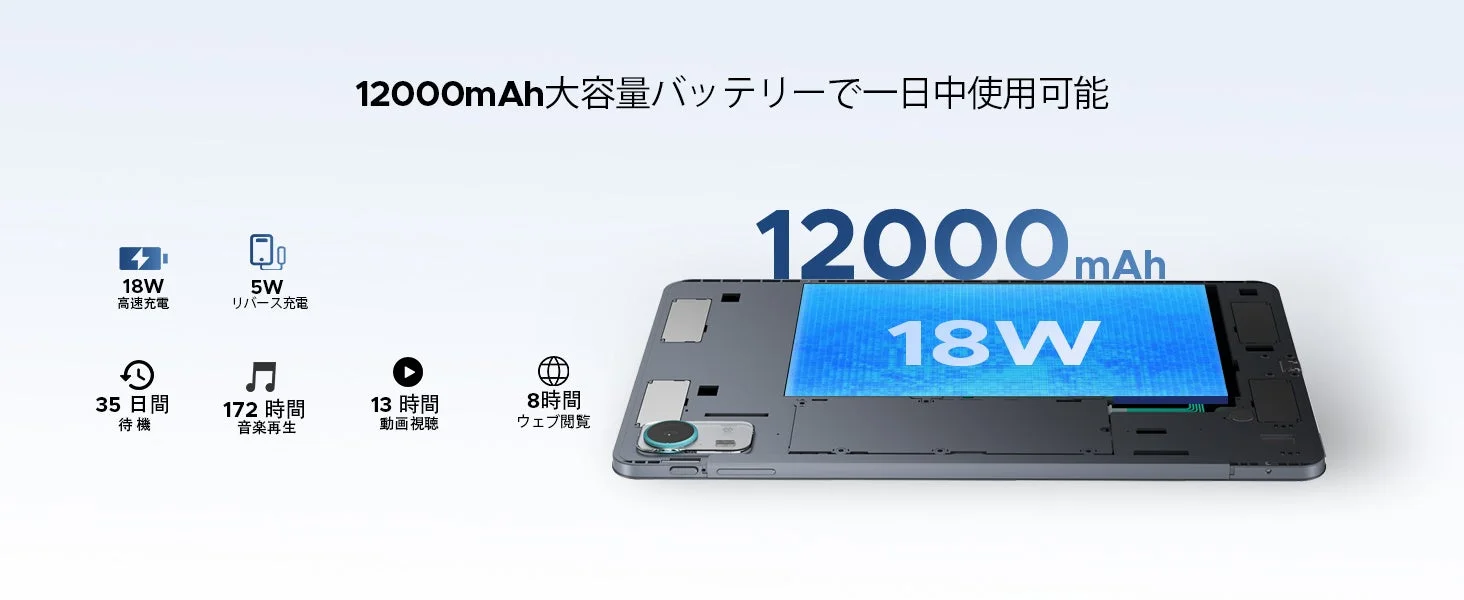 POCKAM P12PROのバッテリー