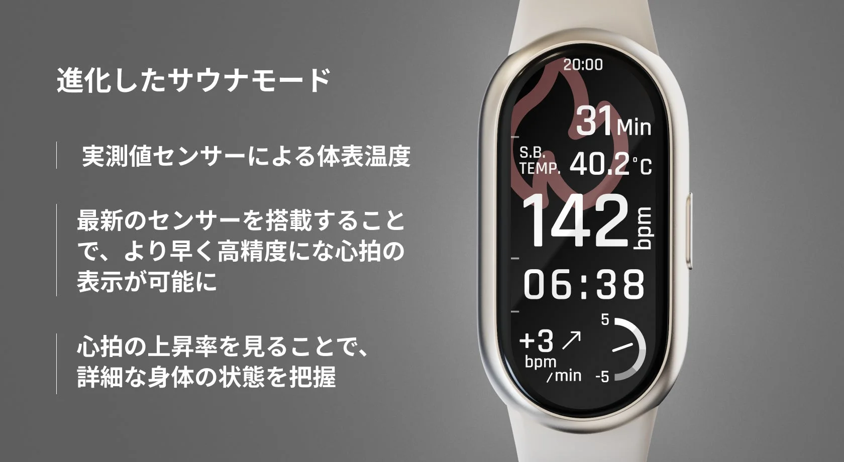 進化したサウナモード