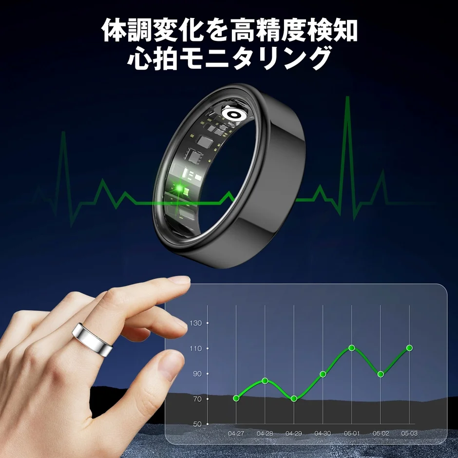 スマートリングを装着した手と心拍数グラフ