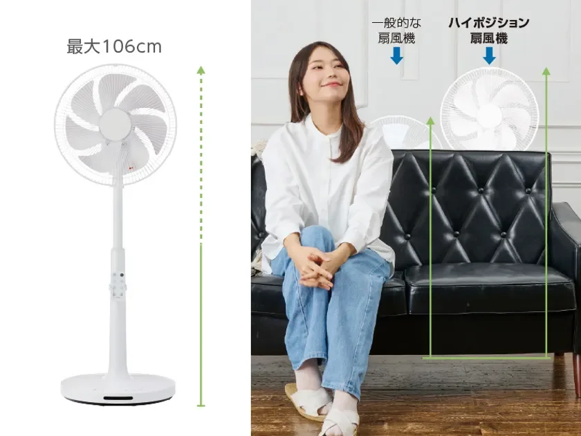 最大106cmまで高さ調整可能な扇風機が、ソファに座った状態でも快適に風を送れる「ハイポジション扇風機」であることを、一般的な扇風機と比較して示している画像です。