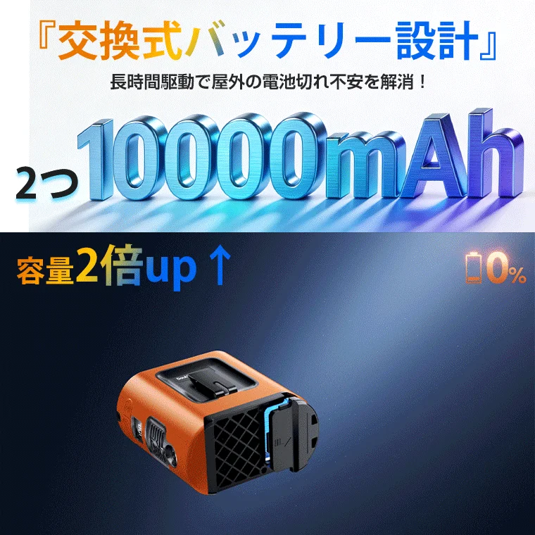 交換式バッテリー
