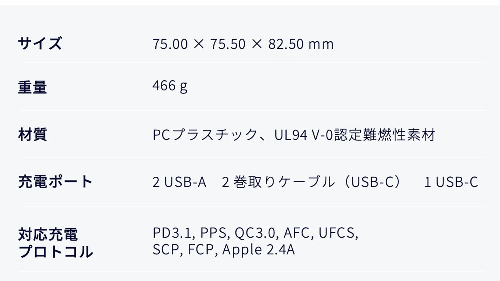 製品仕様2