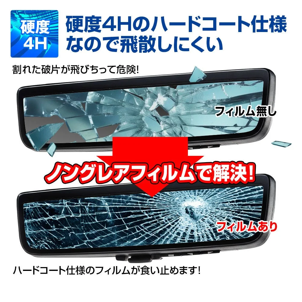 硬度4Hのハードコート仕様