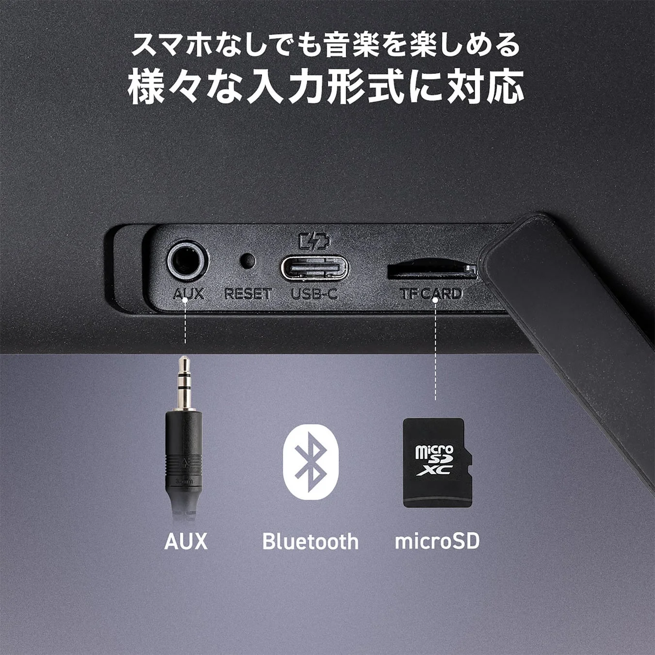 スピーカーの入力端子