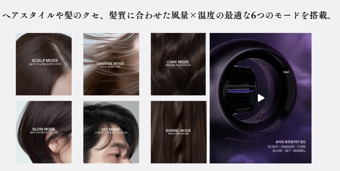 6種類のプリセットFITモード
