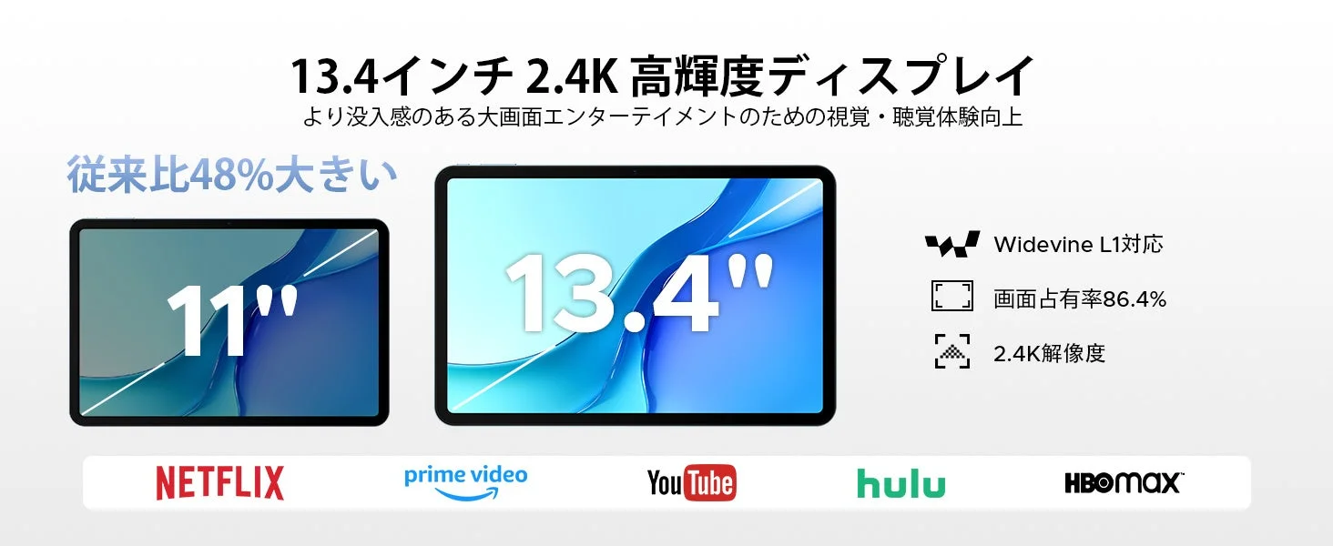 13.4インチ高輝度ディスプレイ