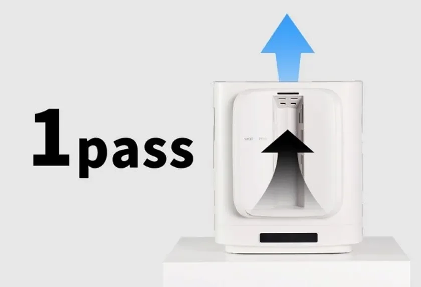 1passのイメージ