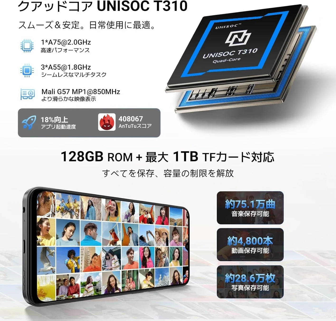 UNISOC T310 クアッドコアと大容量ストレージ