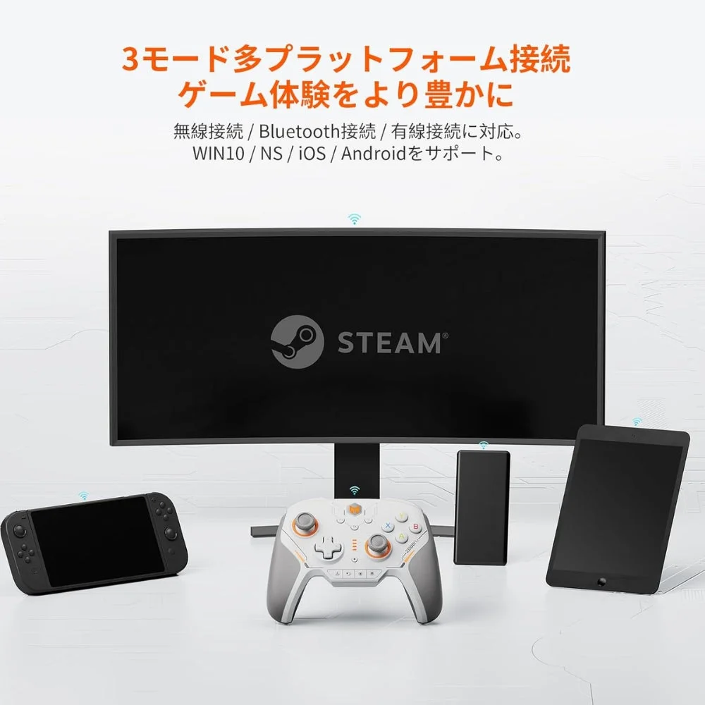 3モード 多プラットフォーム接続