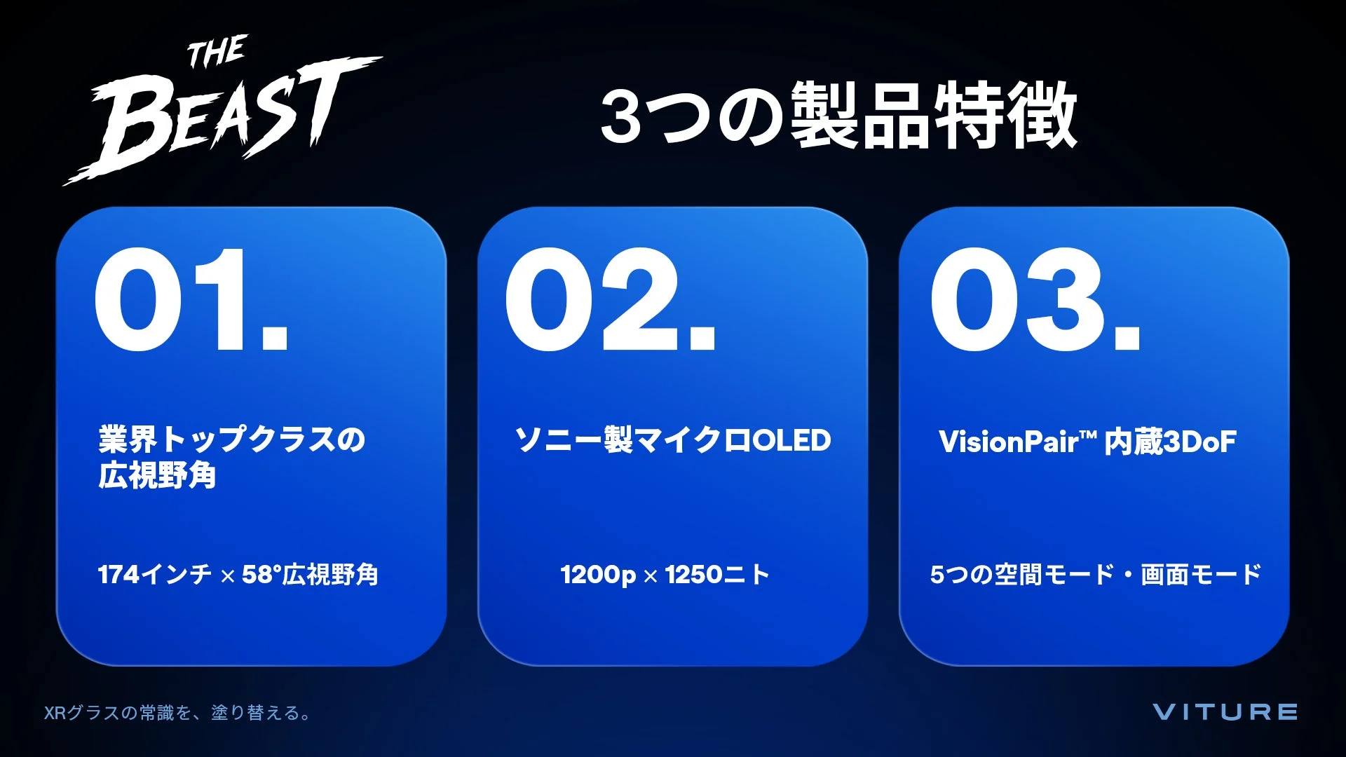 VITURE Beastの3つの製品特徴を紹介するスライド