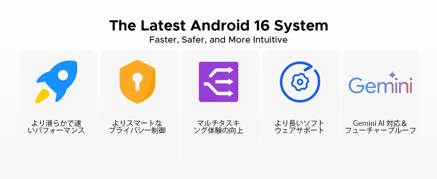 Android 16とGemini AIの紹介