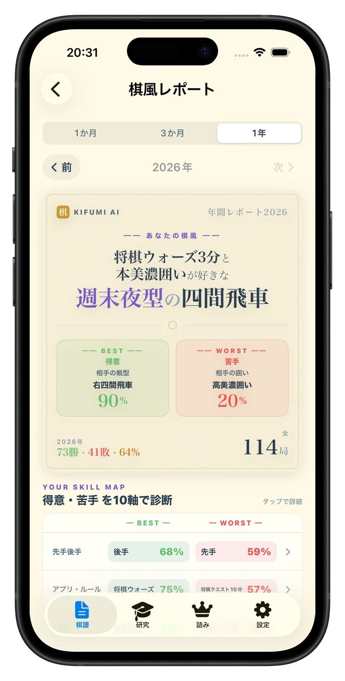 スマホ将棋AI解析アプリ「きふみAI」v9、棋風レポート新搭載で棋力向上をサポート
