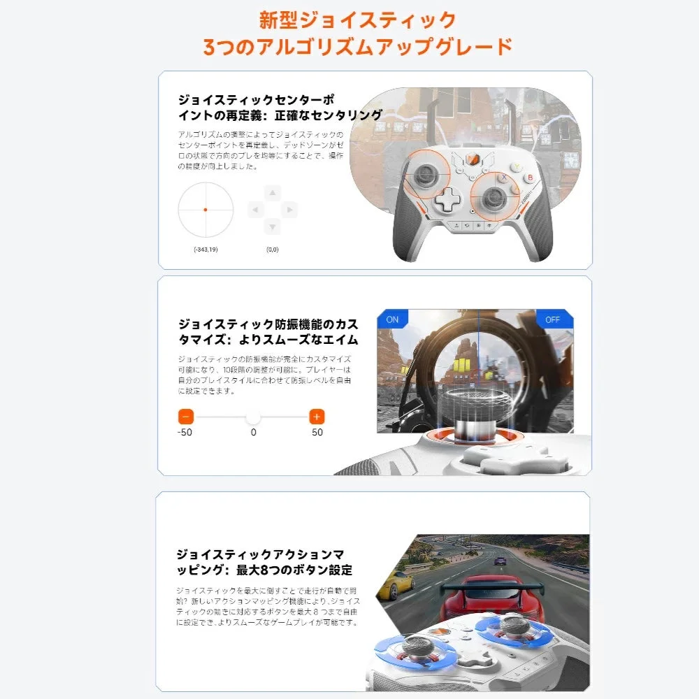 新型ジョイスティック 3つのアルゴリズムアップグレード