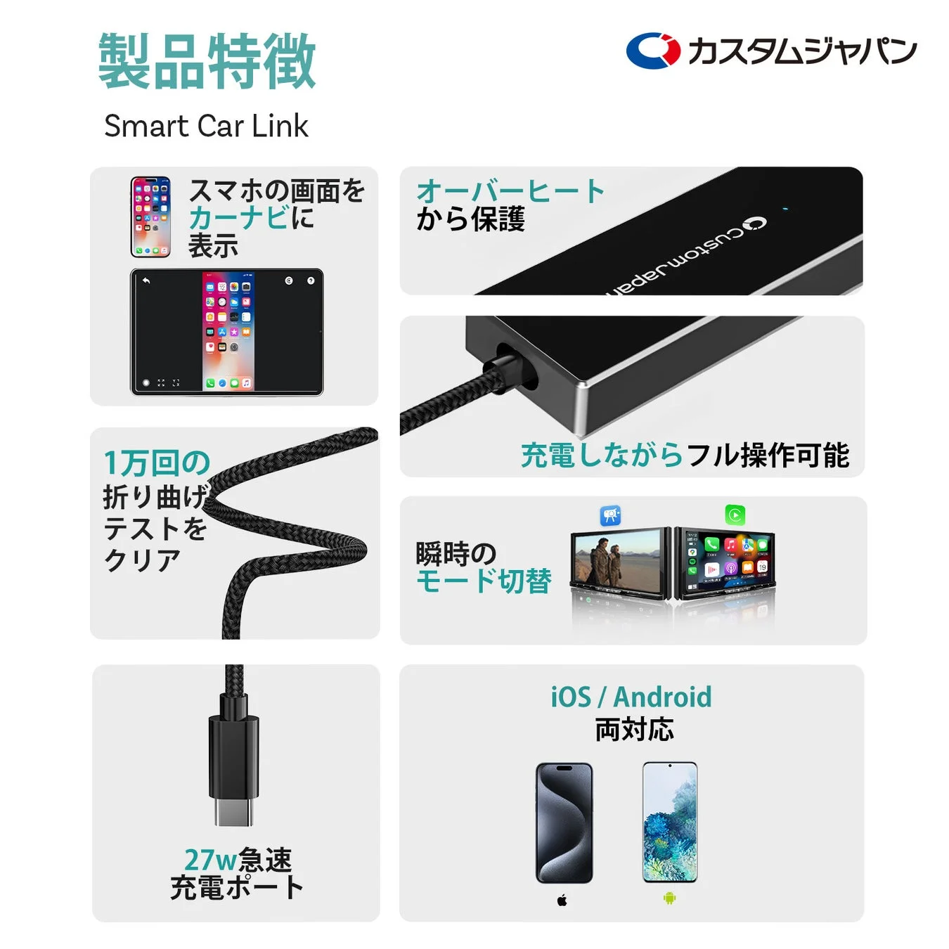 Smart Car Linkの製品特徴