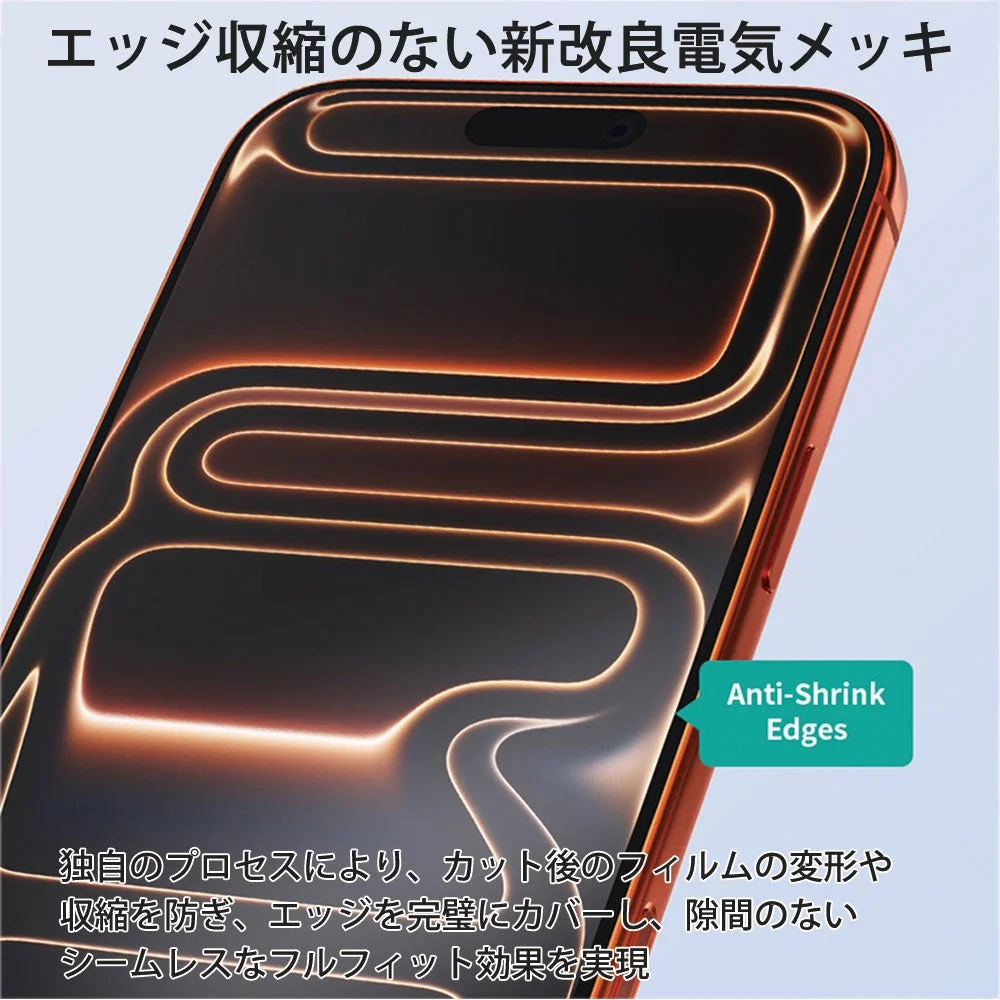 エッジ収縮のない新改良の電気メッキ加工されたスマートフォン用保護フィルムを紹介しています