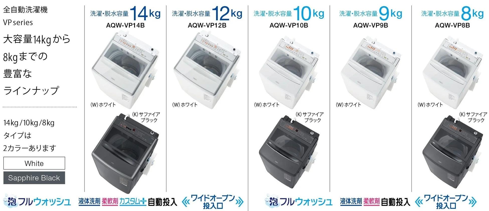 AQUAの全自動洗濯機VPシリーズの製品紹介