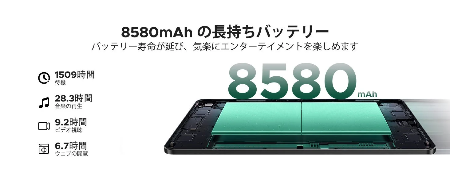8580mAhバッテリーの持続時間