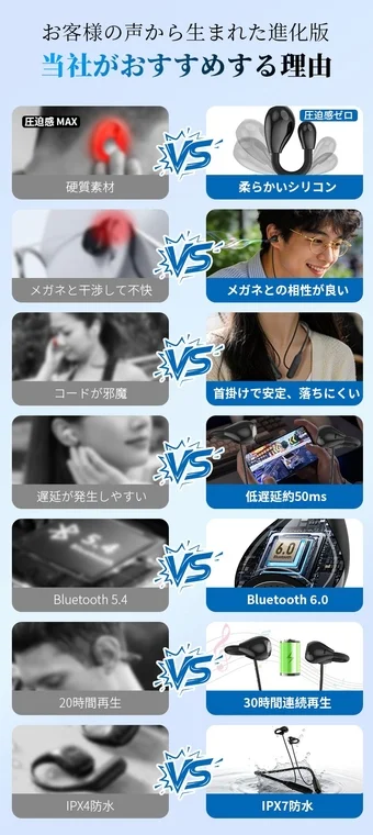 従来のイヤホンとの比較