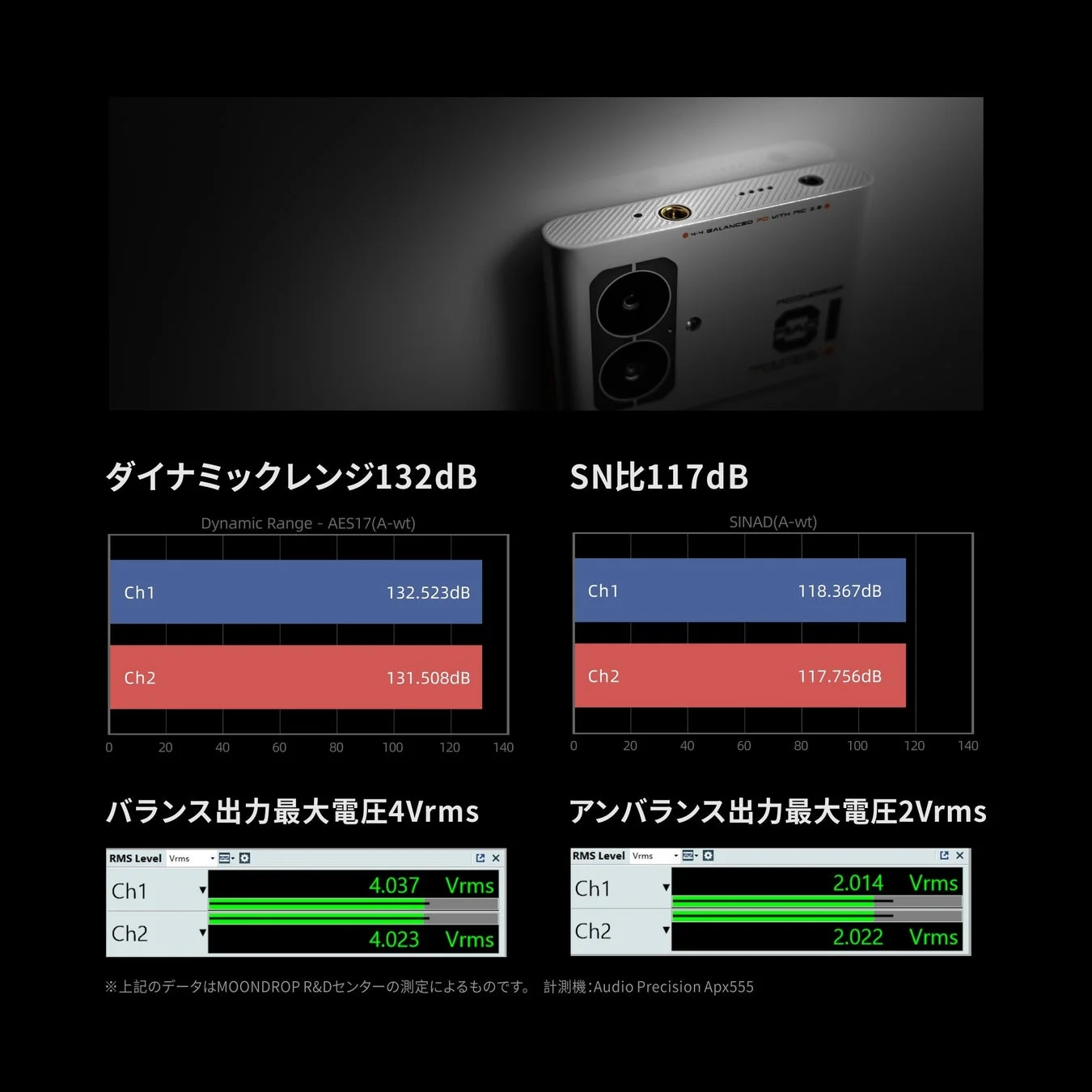オーディオ性能
