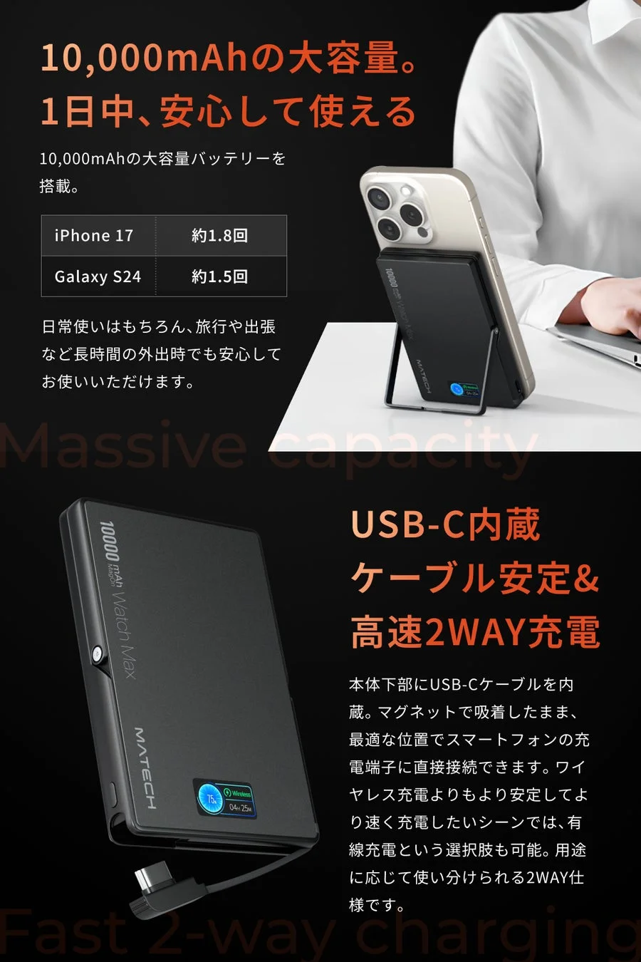 10,000mAhの大容量とUSB-C内蔵ケーブル