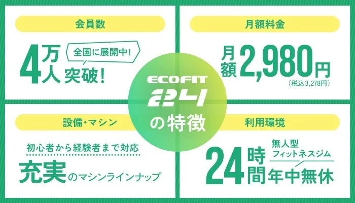 エコフィット24の特徴と会員数