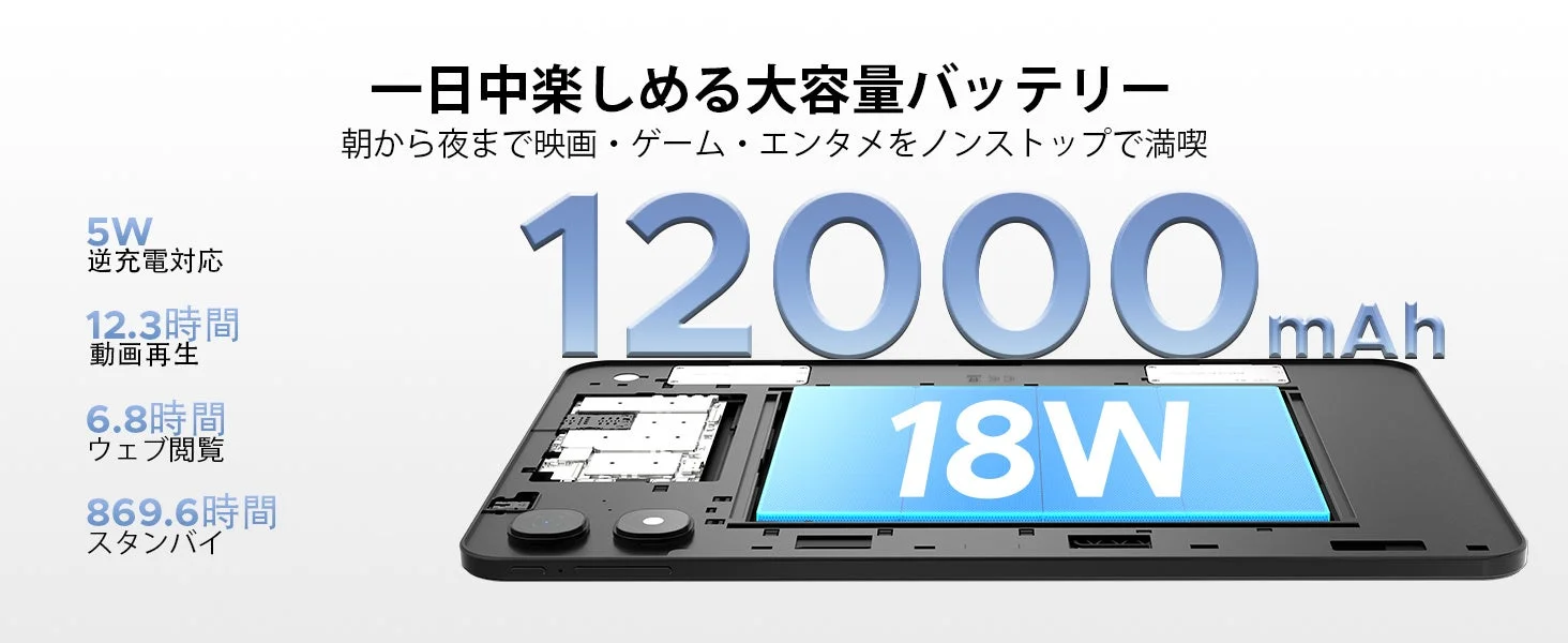 12000mAh大容量バッテリー