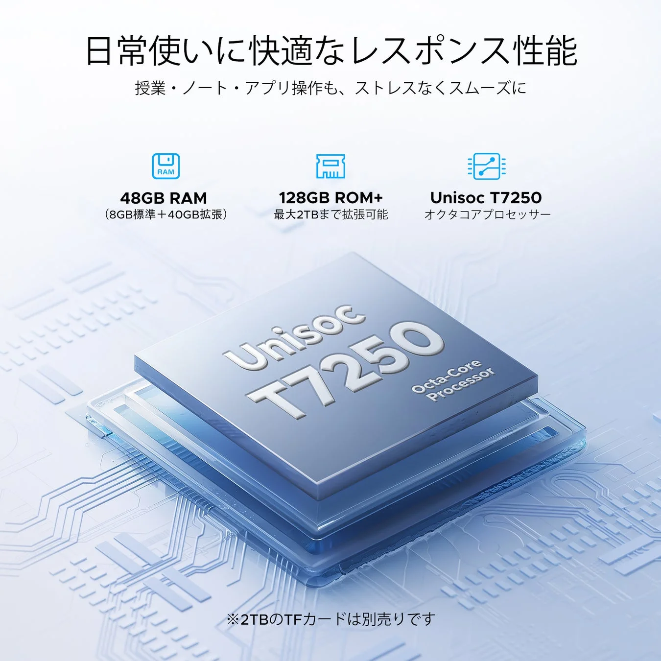 日常使いに快適なレスポンス性能と大容量ストレージ