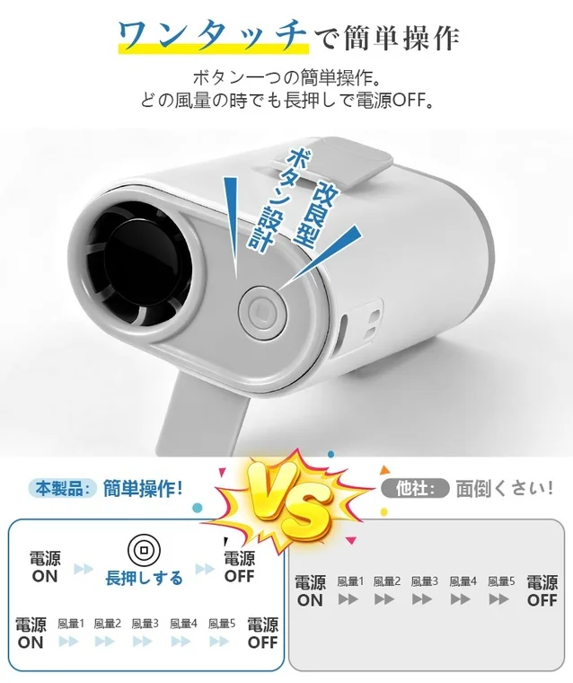 ワンタッチで簡単操作。ボタン一つの簡単操作。どの風量の時でも長押しで電源OFF。改良型ボタン設計。本製品: 簡単操作! VS 他社: 面倒くさい! 電源 ON 長押しする 電源 OFF。電源 ON 風量1 風量2 風量3 風量4 風量5 電源 OFF。