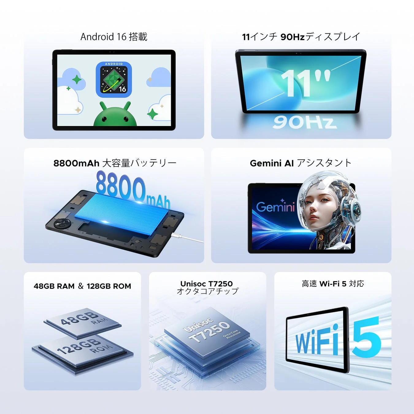 AORLYM P11の主要機能