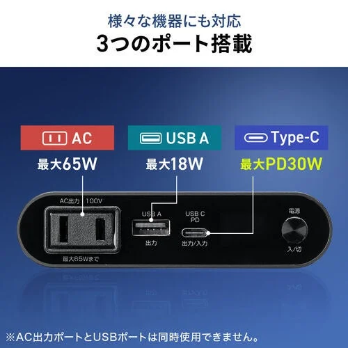 様々な機器にも対応 3つのポート搭載