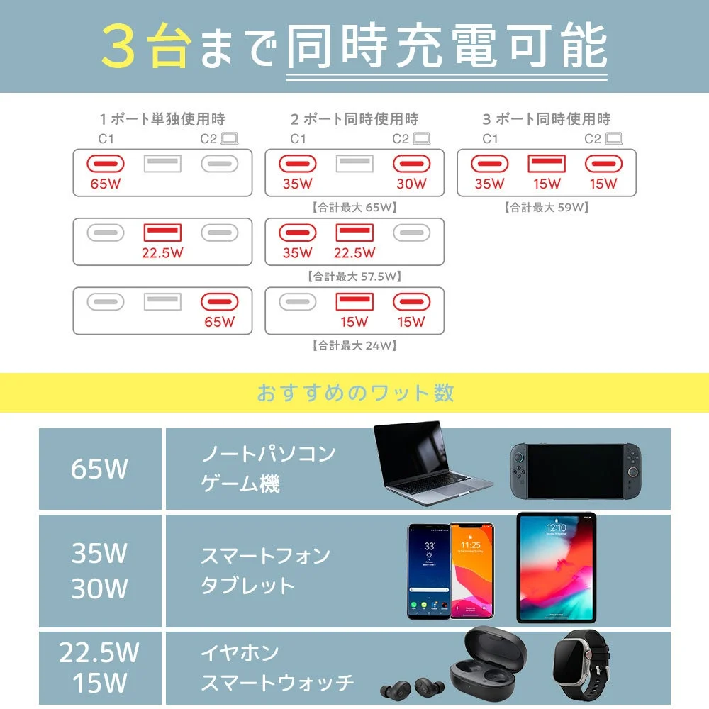 3台同時充電対応
