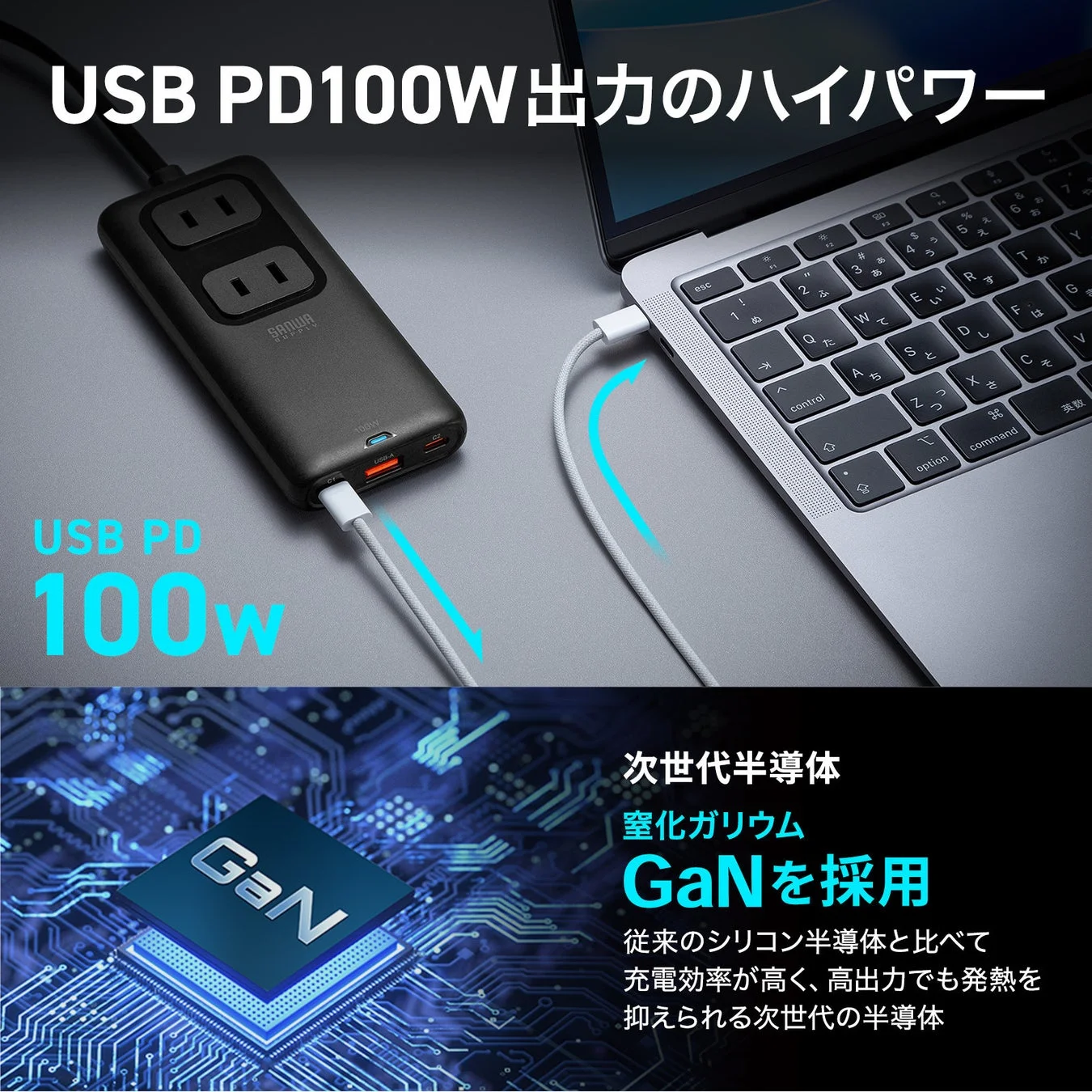 USB PD 100W出力に対応した窒化ガリウム（GaN）採用の電源タップがノートパソコンを充電している様子です。高効率で発熱を抑える次世代半導体の特長が示されています。