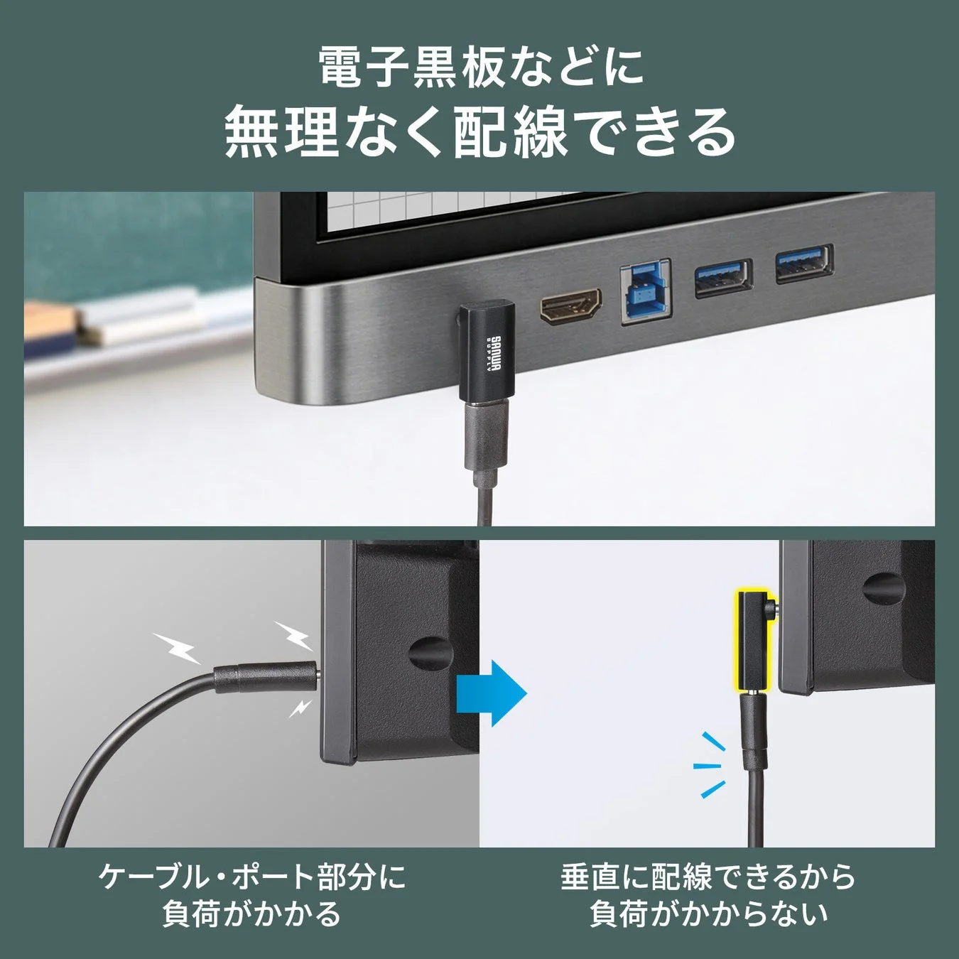 電子黒板などに無理なく配線できる