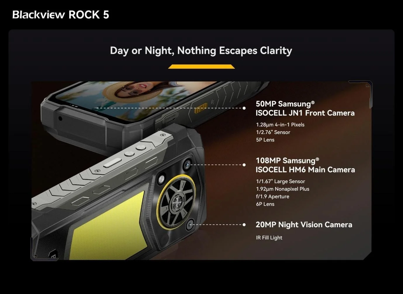 Blackview ROCK 5スマートフォンのカメラ機能を説明。50MPフロント、108MPメイン、20MPナイトビジョンカメラを搭載し、昼夜問わず高画質な撮影が可能なタフネススマホの特長を示します。