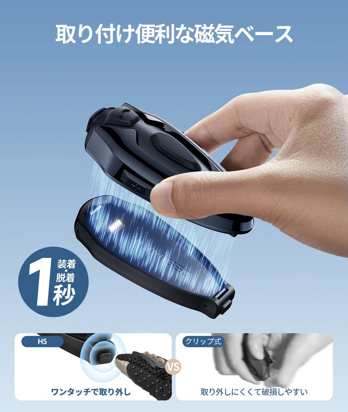 取り付け便利な磁気ベース