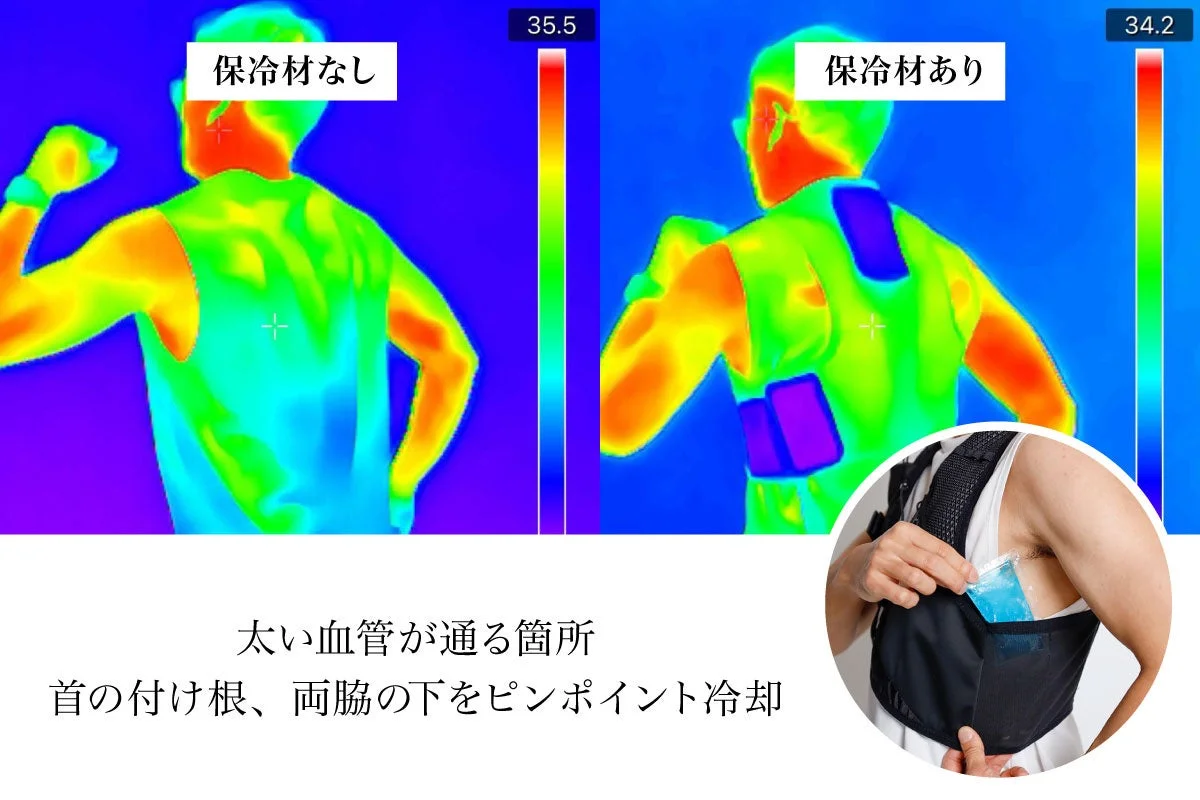 サーモグラフィー画像で保冷材使用前後の体温変化を比較