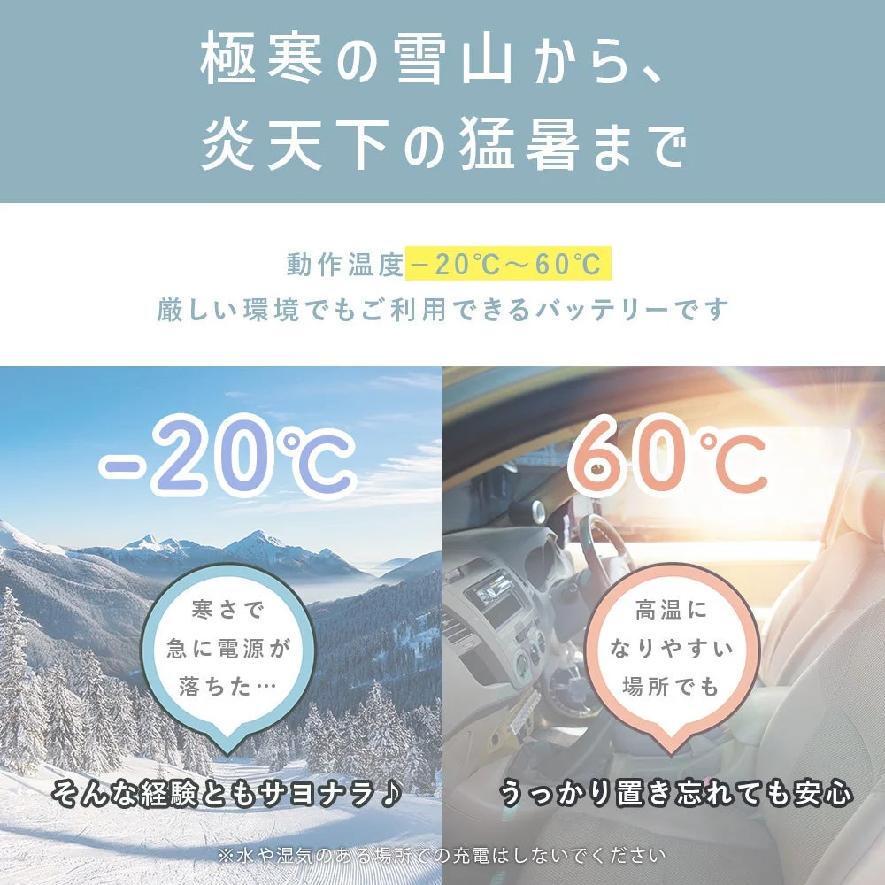 幅広い動作温度対応