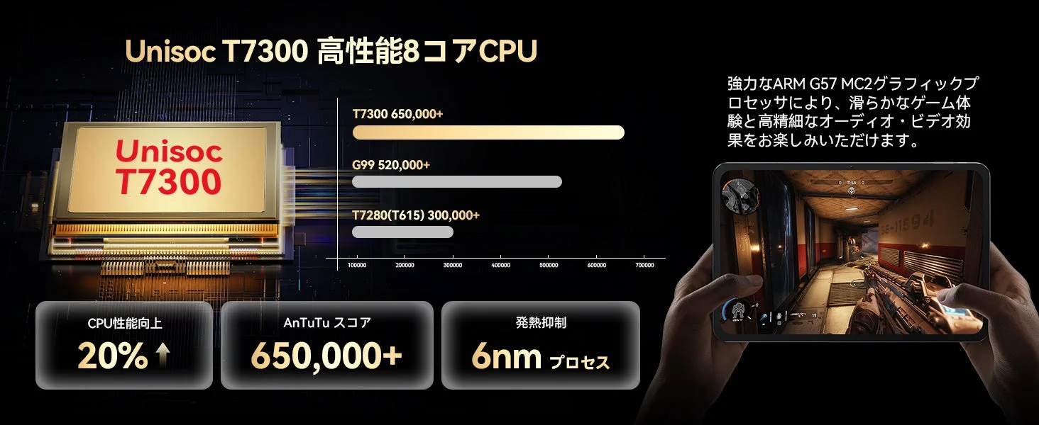 ZPad2 CPU性能