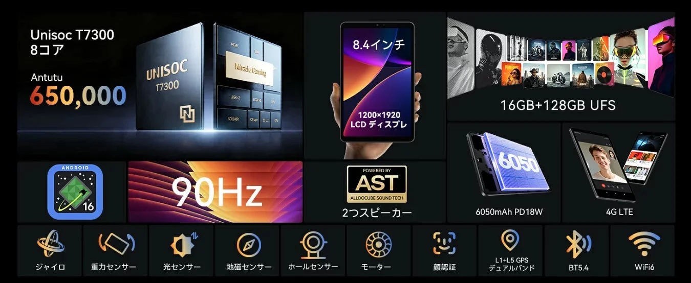 Unisoc T7300 8コア Antutu 650,000 UNISOC T7300 Miracle Gaming 8.4インチ 1200×1920 LCD ディスプレイ
